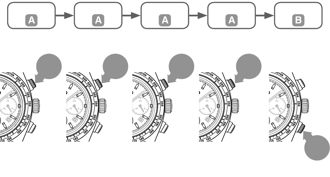 V192_Stopwatch Ex-2 + Stopwatch Ex-2